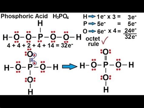 Chemistry - Chemical Bonding (25 of 35) Lewis Structures - Phosphoric Acid- H3PO4 - YouTube