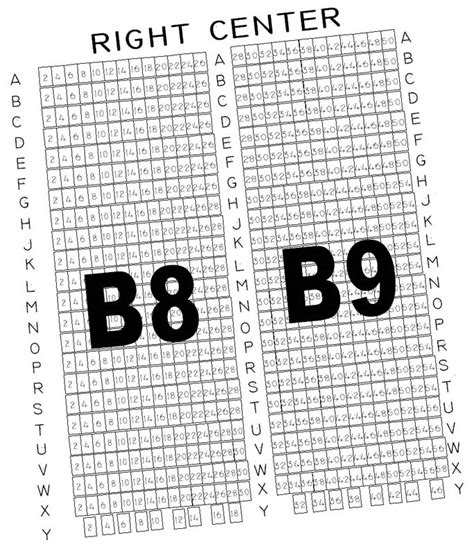 Seating Chart - The Muny