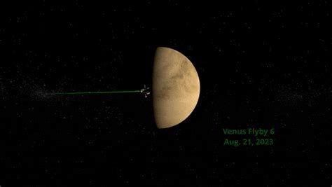 NASA’s Parker Solar Probe Shatters Records: The Closest & Fastest Sun ...