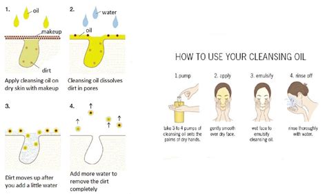 Oily Skin Treatments: Can I Use Oil Cleanser with Oily Skin? - My Cozy Room