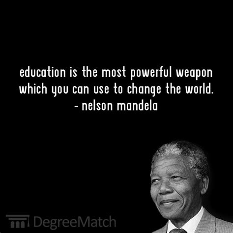 Mandelas’ quotes about Education, freedom, wisdom, peace