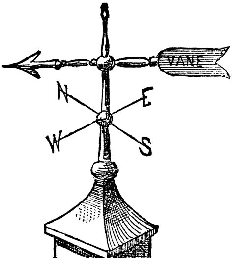 drawings of wind vane - Clip Art Library