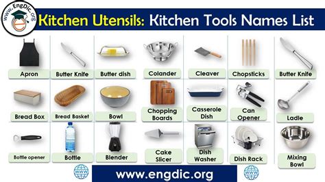 300+ Kitchen Utensils, Tools, Appliances Names List with Pictures