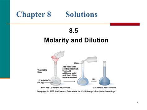 Molarity and dilution