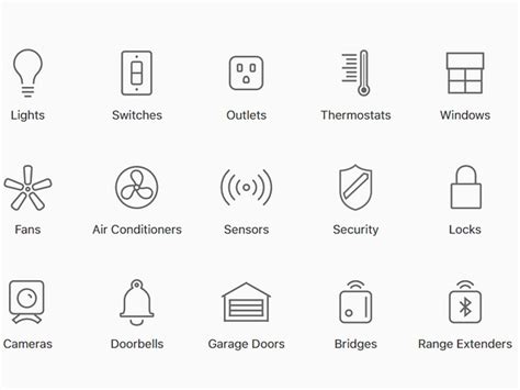 Best Apple Homekit Devices for 2020 - ProDigitalWeb