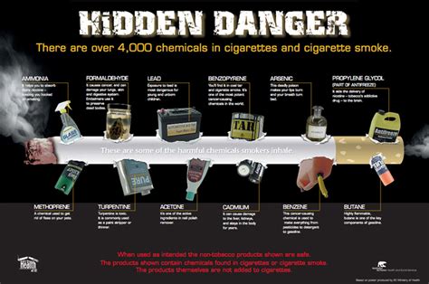 The Hidden Dangers of Cigarette Smoke | Rutgers Cancer Institute of New ...