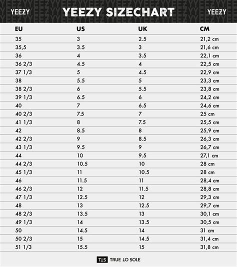 Foam Runner Size Chart