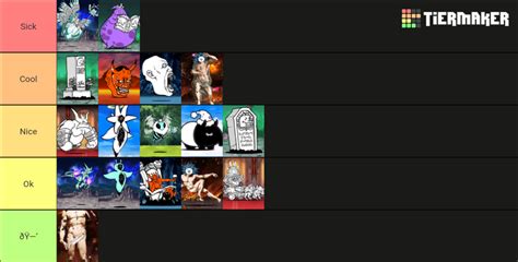 Battle cats bosses (based on design) Tier List (Community Rankings) - TierMaker