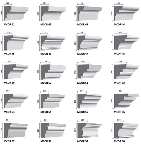 Ideas Mouldings Profiles With Regard To Magnificent Crown Molding ...