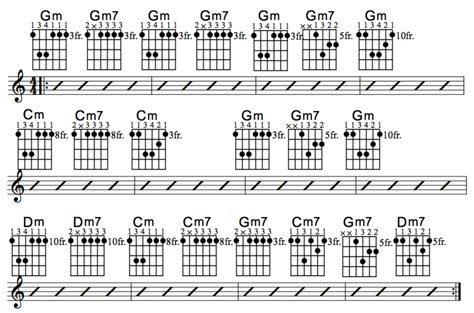 Blues Chord Progression Chart - labazgard