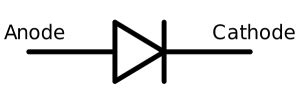 What is a Rectifier Diode? Symbol & Uses (Explained)