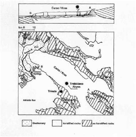 The Carso/Kras. A: Timavo/Reka river in the sink hole San Canziano... | Download Scientific Diagram