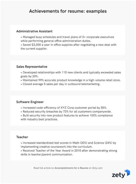 90 Accomplishments for a Resume [Examples for 2024]