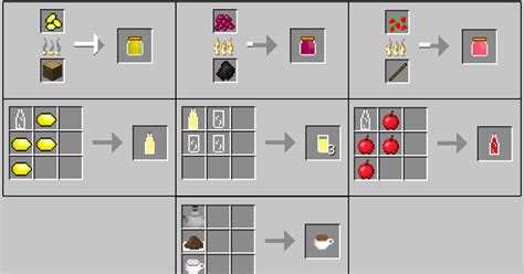 Minecraft Recipe Guide Mod - Recipes Web n