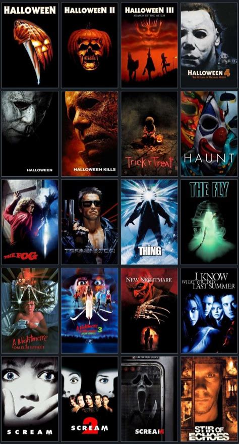 My top 20 favourite horror movies (not ranked) : r/HorrorMovies