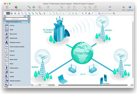 Telecommunication networks. Computer and Network Examples | Telecommunication Network Diagrams ...