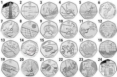 Do you own any of these rare 50p pieces which are worth a lot more than 50p? - Plymouth Live