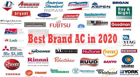 Which Brand of Air Conditioning is Best in 2020 - All Time Air Conditioning