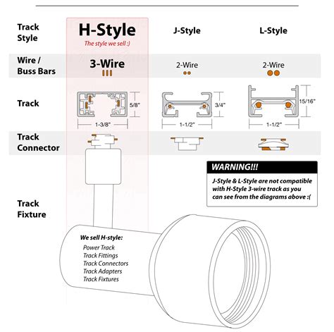 Popular Track Lighting Styles: H-style, J-style, L-style