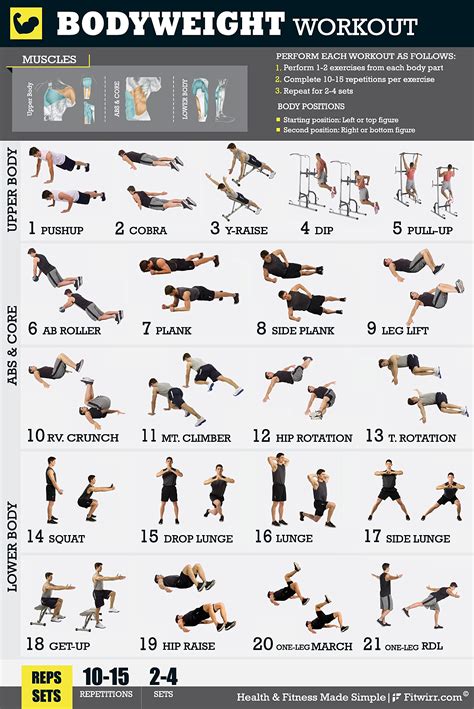 Bodyweight Workout Exercise Poster Now Laminated - Gain Strength ...