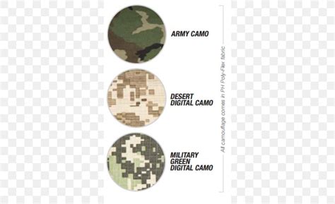 Military Camouflage Font, PNG, 500x500px, Military Camouflage, Brand, Camouflage, Label ...