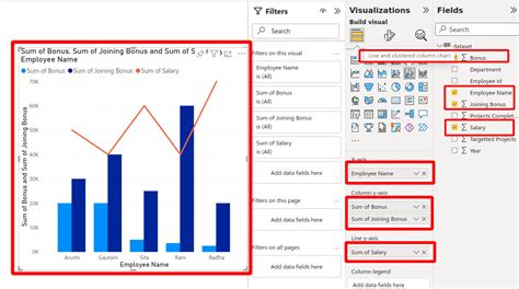 Power BI - Format Line and Clustered Column Chart - GeeksforGeeks