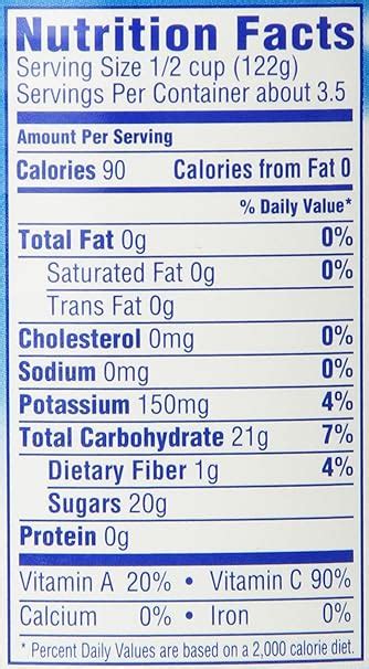 canned fruit nutrition facts