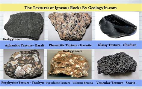The Textures of Igneous Rocks – Geology In