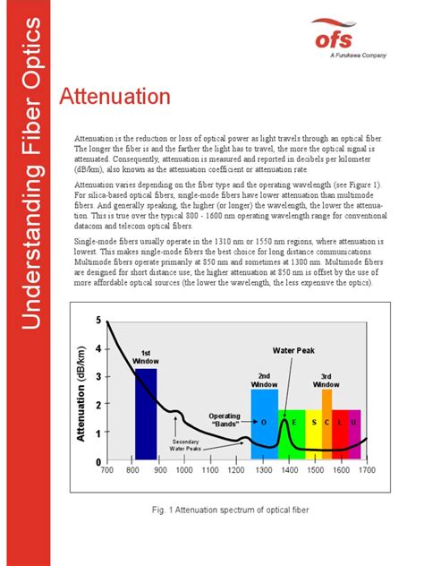 Understanding-Attenuation.pdf | Optical Fiber | Attenuation