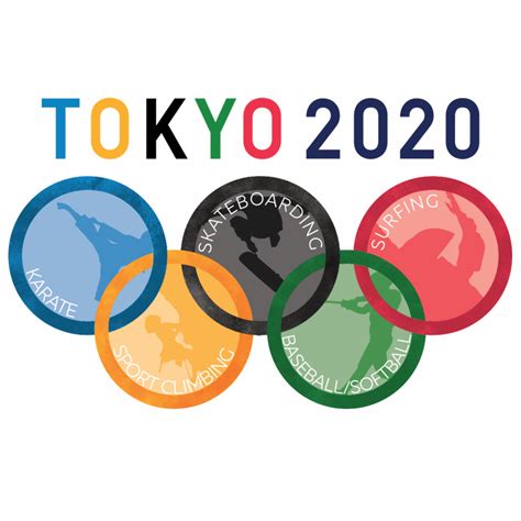 2020 Olympics: Something old, something new – Daily Sundial
