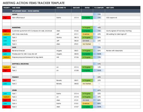 Free Action Item Templates | Smartsheet