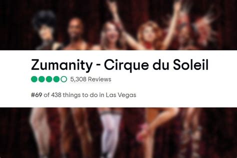 "Zumanity" Closes Permanently as Cirque du Soleil Flounders