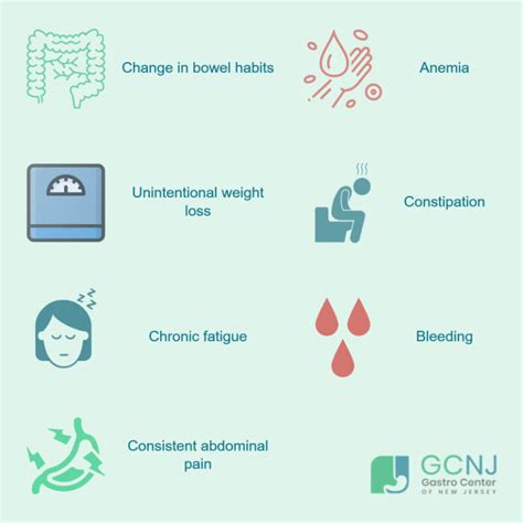 All Symptoms Of Colon Cancer In Women