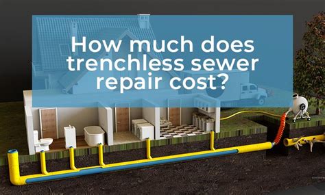 How much does trenchless sewer repair cost? - Sewer Pros