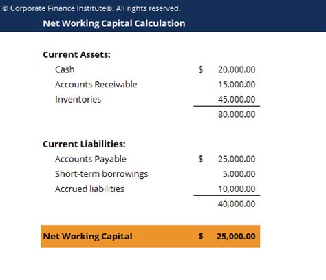 change in working capital formula excel - Savanna Leak