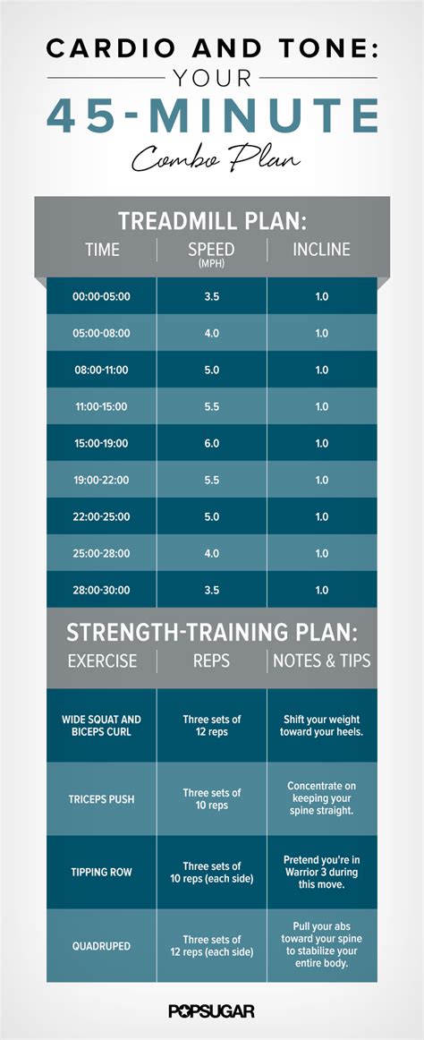 Sweat and Strengthen! 45-Minute Printable Cardio-and-Toning Workout | Gym plan, Strength ...