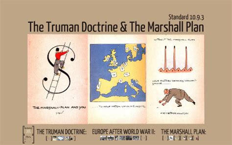 10.9.3 Truman Doctrine & Marshall Plan by Matt McIntosh on Prezi