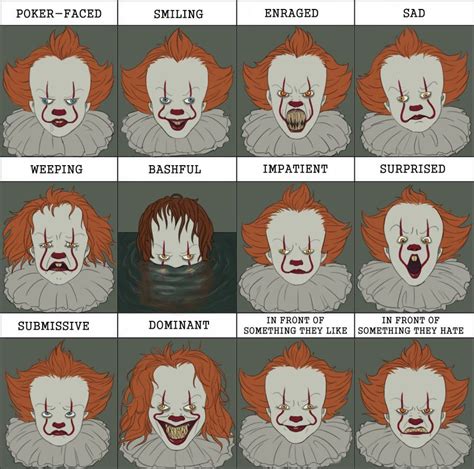 Pennywise expressions by Funny-horsey.deviantart.com on @DeviantArt Clown Horror, Arte Horror ...