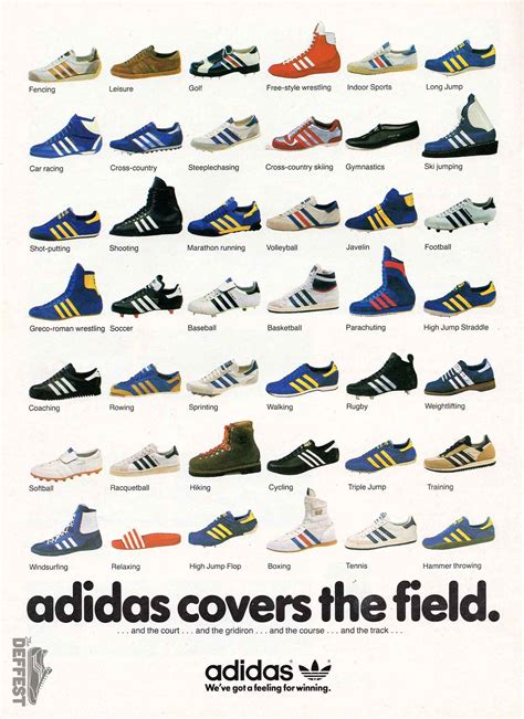 Adidas vintage sneaker ad from 1980 @ The Deffest | Vintage sneakers, Adidas retro sneakers ...