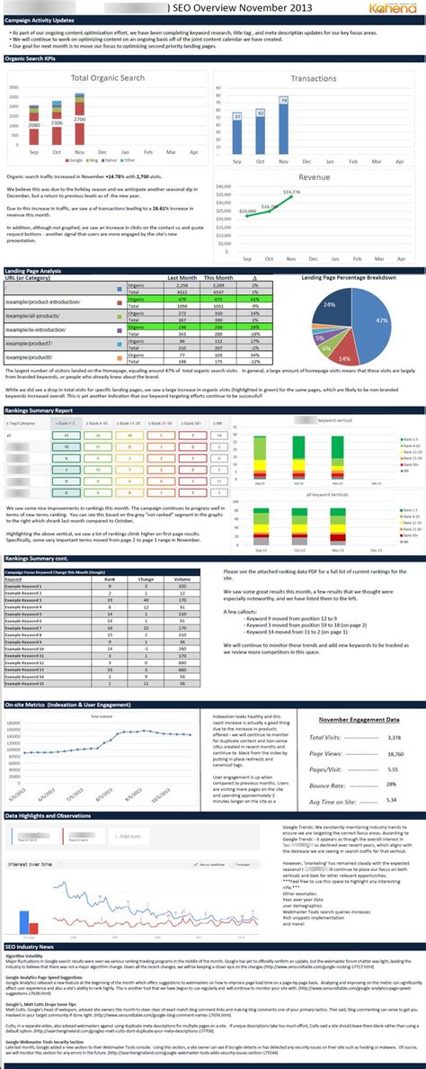 How To Prepare End Of The Month Reporting Pro pertaining to How To Write A Monthly Report Tem ...