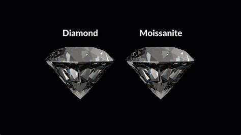 Are Lab-Grown Diamonds And Moissanite The Same? - Etika Jewels