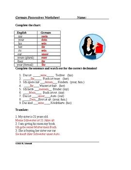 German Possessive Pronouns Worksheet: Possessivpronomen | TpT