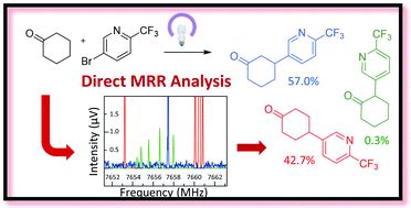 Direct regioisomer analysis of crude reaction mixtures via molecular rotational resonance (MRR ...