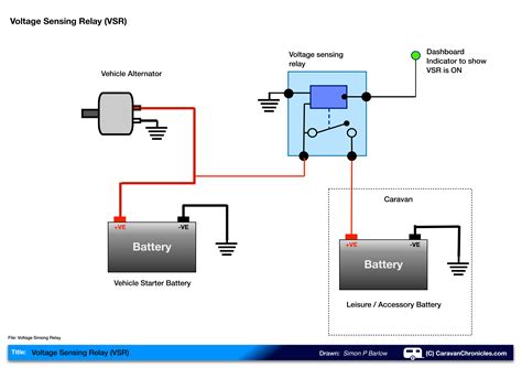 Vsr Wiring Diagram