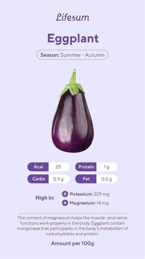 Eggplant nutrition | Food nutrition facts, Healthy food facts, Healthy food guide