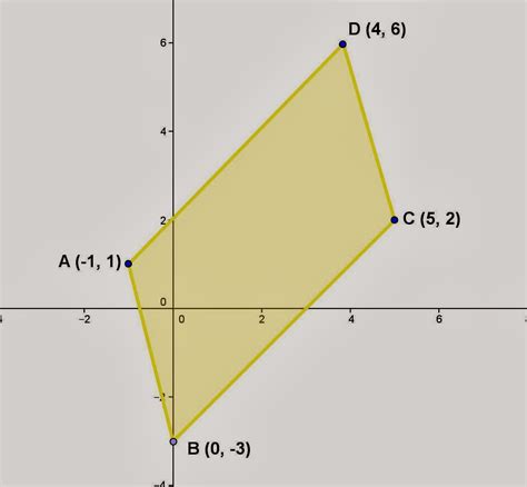 Math Principles: Square, Rectangle, Parallelogram Problems, 4