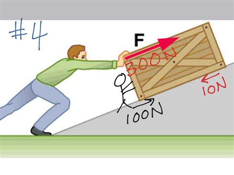 10 Examples Of Balanced And Unbalanced Forces Science