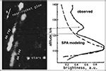 Frontiers | Artificial Aurora Experiments and Application to Natural ...