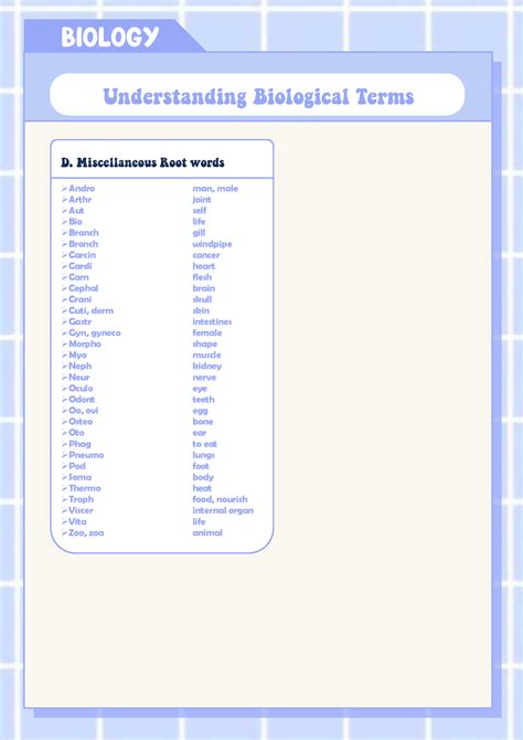 Biological Terms PDF - BIOLOGY Understanding Biological Terms D. Miscellaneous Root words Andro ...