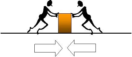 Year 11 Physics. Key Points: Balanced and unbalanced forces